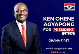 NPP flagbearer balloting: